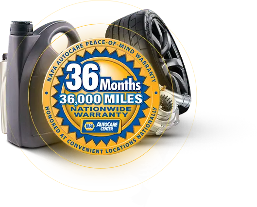 Differency Image Image