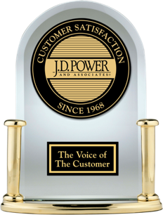 JD Power & Associates