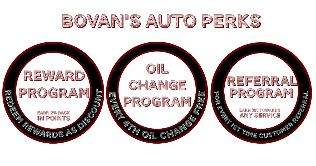Our Programs Landing Page Image