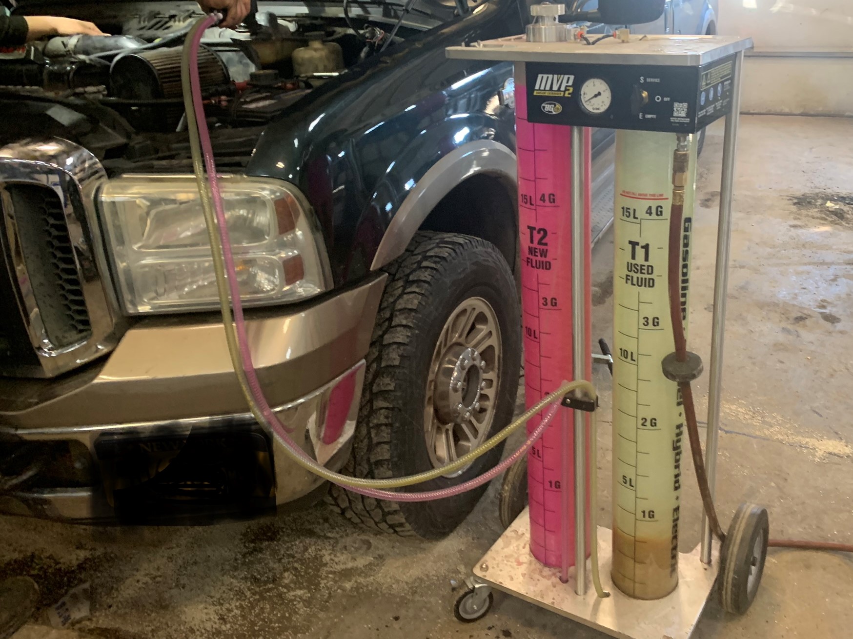 Should I Do A Coolant Flush Image