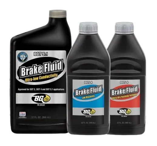 Brake Fluid